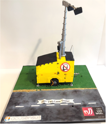 3D Speed Camera
